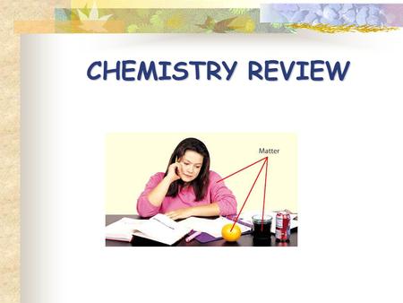 CHEMISTRY REVIEW. Composition of Matter Matter - Everything in universe is composed of matter Matter is anything that occupies space or has mass Mass.