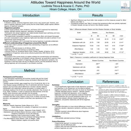 Participants and Procedure 1,447 participants representing 64 countries (mostly India and the United States) completed a cross-sectional survey via Amazon’s.