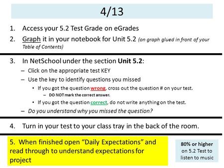 4/13 1.Access your 5.2 Test Grade on eGrades 2.Graph it in your notebook for Unit 5.2 (on graph glued in front of your Table of Contents) 3.In NetSchool.