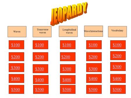 Waves Wave Interactions Transverse waves Longitudinal waves $100 $200 $300 $400 $500 $100 $200 $300 $400 $500 $100 $200 $300 $400 $500 $100 $200 $300 $400.