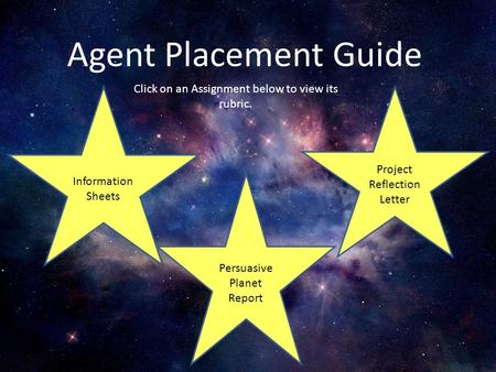 Agent Placement Guide Click on an Assignment below to view its rubric. Information Sheets Persuasive Planet Report Project Reflection Letter.