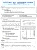 Impact of Salary Bonus in Environmental Engineering Yee-Shuan Lee* and Yuh-Shan Ho # Bibliometric Centre, Taipei Medical University - Wan-Fang Hospital.