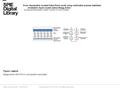 Date of download: 6/24/2016 Copyright © 2016 SPIE. All rights reserved. Bragg mirror with PSCLC and quarter-wave plate. Figure Legend: From: Asymmetric.