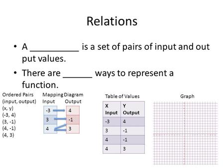 Relations A __________ is a set of pairs of input and out put values.