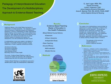 Pedagogy of Interprofessional Education: The Development of a Multidisciplinary Approach to Evidence Based Teaching. Healthcare delivery in the United.