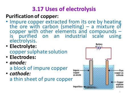 3.17 Uses of electrolysis Purification of copper: