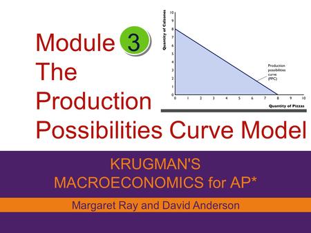 Module The Production Possibilities Curve Model