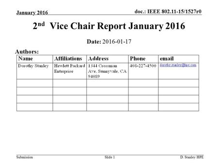 Doc.: IEEE 802.11-15/1527r0 Submission January 2016 D. Stanley HPE 2 nd Vice Chair Report January 2016 Date: 2016-01-17 Authors: Slide 1.