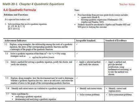 Math 20-1 Chapter 4 Quadratic Equations