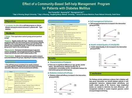 Effect of a Community-Based Self-help Management Program for Patients with Diabetes Mellitus Effect of a Community-Based Self-help Management Program for.