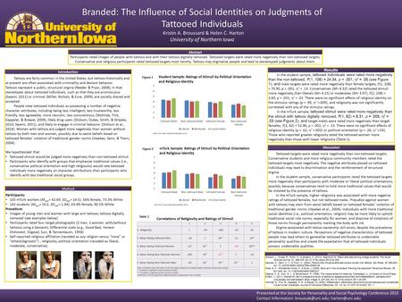 Discussion Tattooed targets were rated more negatively than non-tattooed targets. Conservative students and more religious community members rated the.