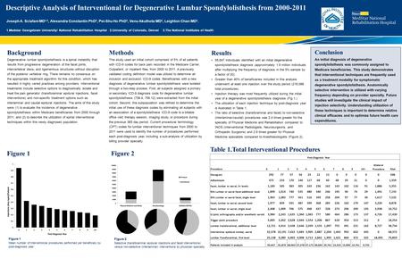 Table 1.Total Interventional Procedures Background Degenerative lumbar spondylolisthesis is a spinal instability that results from progressive degeneration.