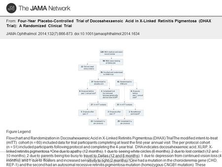 Date of download: 6/24/2016 Copyright © 2016 American Medical Association. All rights reserved. From: Four-Year Placebo-Controlled Trial of Docosahexaenoic.