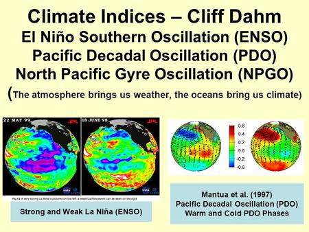 Climate Indices – Cliff Dahm El Niño Southern Oscillation (ENSO) Pacific Decadal Oscillation (PDO) North Pacific Gyre Oscillation (NPGO) ( The atmosphere.