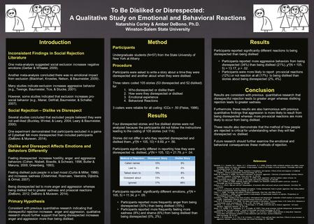 Introduction Inconsistent Findings in Social Rejection Literature One meta-analysis suggested social exclusion increases negative emotions (Gerber & Wheeler,