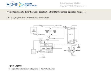 Date of download: 6/24/2016 Copyright © ASME. All rights reserved. From: Modeling of a Solar Seawater Desalination Plant for Automatic Operation Purposes.