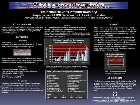 The Neurobehavioral Symptom Inventory: Responses in OEF/OIF Veterans by TBI and PTSD status Kerry Grohman, Ph.D., Michelle Alt, B.A., Sarah Piwowarczyk,