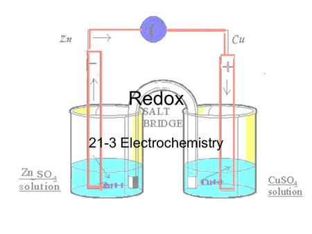 Redox 21-3 Electrochemistry. 1.) Electrochemical Cells A.) Also called Galvanic Cells B.) Conservation of mass, charge and energy C.) Changes Chemical.