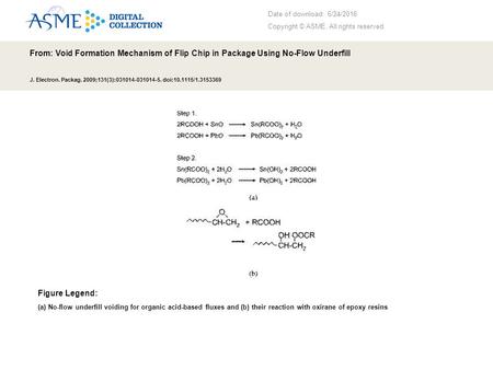 Date of download: 6/24/2016 Copyright © ASME. All rights reserved. From: Void Formation Mechanism of Flip Chip in Package Using No-Flow Underfill J. Electron.
