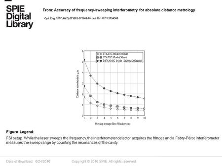 Date of download: 6/24/2016 Copyright © 2016 SPIE. All rights reserved. FSI setup. While the laser sweeps the frequency, the interferometer detector acquires.