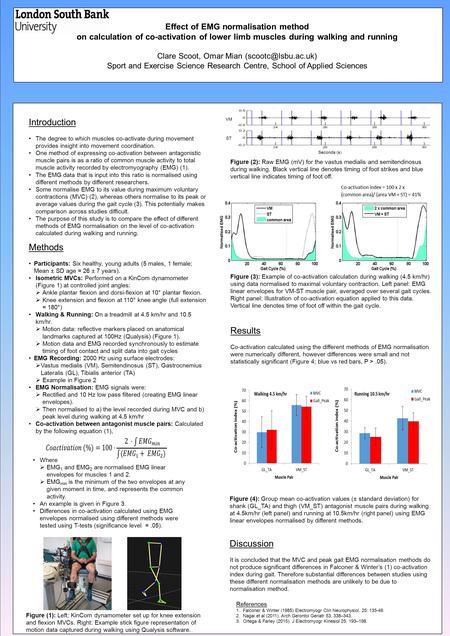 Effect of EMG normalisation method on calculation of co-activation of lower limb muscles during walking and running Clare Scoot, Omar Mian