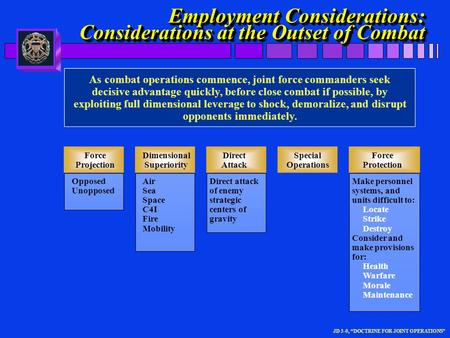 Employment Considerations: Considerations at the Outset of Combat