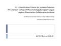 2013 Classification Criteria for Systemic Sclerosis An American College of Rheumatology/European League Against Rheumatism Collaborative Initiative An.