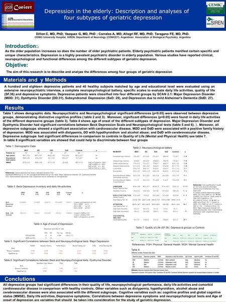 Results Results Dillon C, MD, PhD; Vazquez G, MD, PhD ; Corrales A, MD; Allegri RF, MD, PhD; Taragano FE, MD, PhD. CEMIC University Hospital, SIREN, Department.