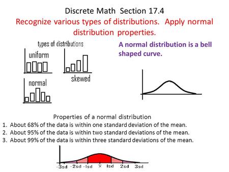 Discrete Math Section 17.4 Recognize various types of distributions. Apply normal distribution properties. A normal distribution is a bell shaped curve.