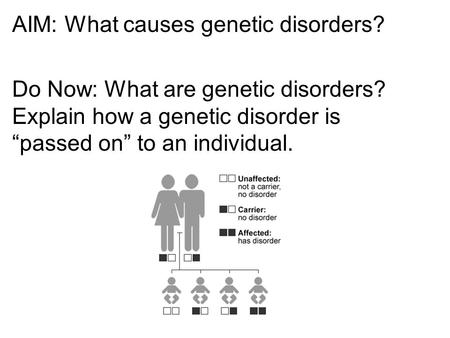 AIM: What causes genetic disorders. Do Now: What are genetic disorders