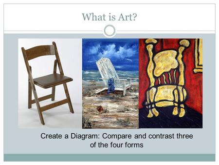 What is Art? Create a Diagram: Compare and contrast three of the four forms.