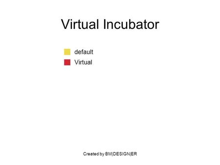 Created by BM|DESIGN|ER Virtual Incubator default Virtual.