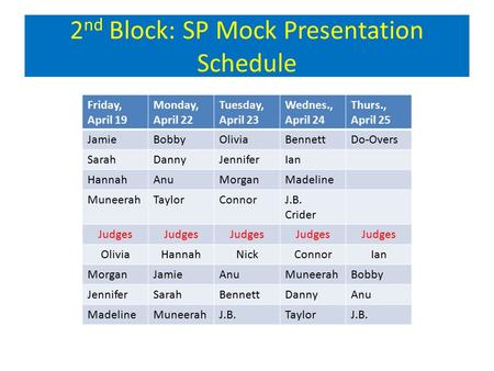 2 nd Block: SP Mock Presentation Schedule Friday, April 19 Monday, April 22 Tuesday, April 23 Wednes., April 24 Thurs., April 25 JamieBobbyOliviaBennettDo-Overs.