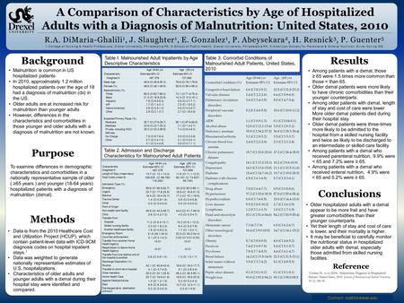 Www.postersession.com Malnutrition is common in US hospitalized patients In 2010, approximately 1.2 million hospitalized patients over the age of 18 had.