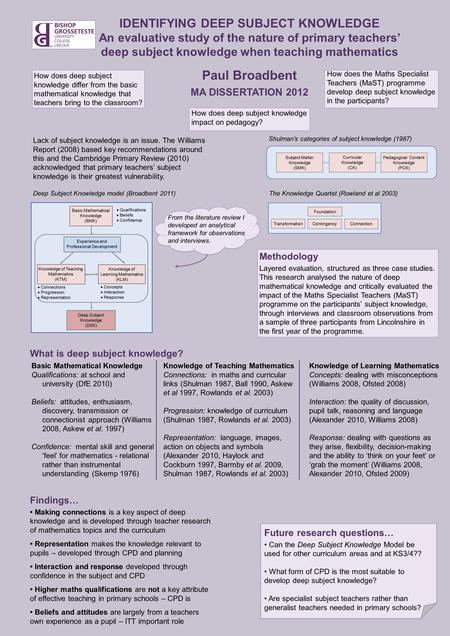 IDENTIFYING DEEP SUBJECT KNOWLEDGE An evaluative study of the nature of primary teachers’ deep subject knowledge when teaching mathematics Paul Broadbent.