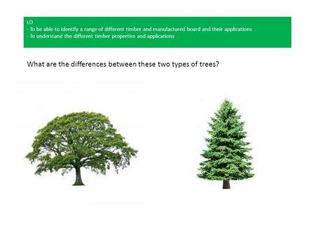 LO - To be able to identify a range of different timber and manufactured board and their applications - To understand the different timber properties and.