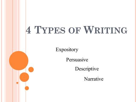 4 T YPES OF W RITING Expository Persuasive Descriptive Narrative.