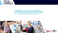 UNCLASSIFIED STEM and the Future Workforce Leonie Walsh, Lead Scientist, Victorian Government Department of Education & Training.