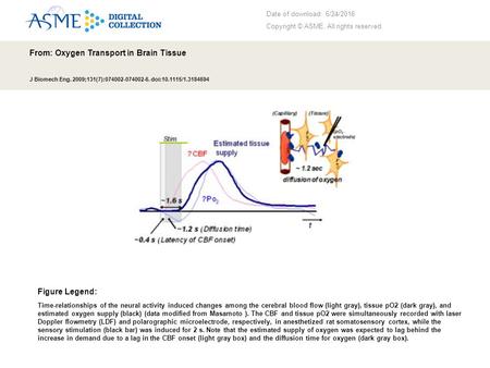 Date of download: 6/24/2016 Copyright © ASME. All rights reserved. From: Oxygen Transport in Brain Tissue J Biomech Eng. 2009;131(7):074002-074002-6. doi:10.1115/1.3184694.