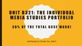 UNIT B321: THE INDIVIDUAL MEDIA STUDIES PORTFOLIO 30% OF THE TOTAL GCSE MARK! INTRODUCTION TO UNIT.