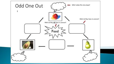 3 ◦ Introduction to Philosophy for Children (P4C) ◦ Introduction to the role of Worship/Assemblies in schools ◦ How does SMSC fit in? ◦ Useful contacts.