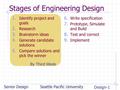 Senior DesignSeattle Pacific UniversitySenior Design Design-1 Seattle Pacific University Stages of Engineering Design 1. Identify project and goals 2.