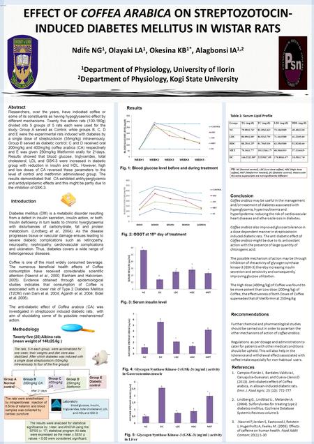 EFFECT OF COFFEA ARABICA ON STREPTOZOTOCIN- INDUCED DIABETES MELLITUS IN WISTAR RATS Ndife NG 1, Olayaki LA 1, Okesina KB 1*, Alagbonsi IA 1,2 1 Department.