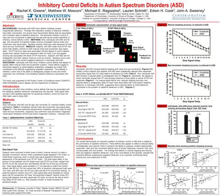 Introduction Individuals with ASD show inhibitory control deficits that may be associated with the disabling repetitive behaviors characterizing this disorder.