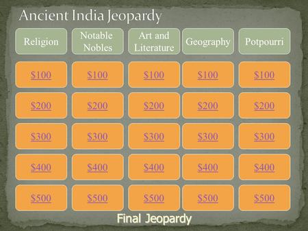 $100 Notable Nobles Art and Literature GeographyPotpourri $200 $300 $400 $500 $400 $300 $200 $100 $500 $400 $300 $200 $100 $500 $400 $300 $200 $100 $500.