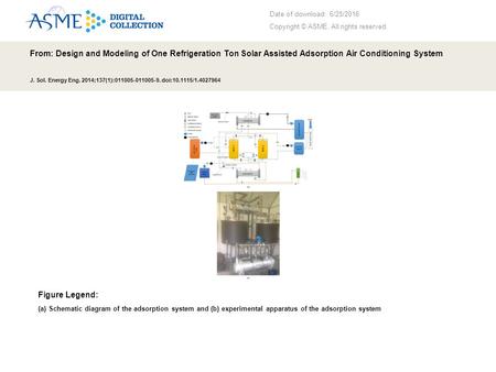 Date of download: 6/25/2016 Copyright © ASME. All rights reserved. From: Design and Modeling of One Refrigeration Ton Solar Assisted Adsorption Air Conditioning.