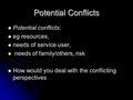 Potential Conflicts Potential conflicts: eg resources, needs of service user, needs of family/others, risk How would you deal with the conflicting perspectives.