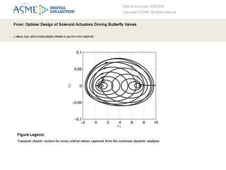 Date of download: 6/25/2016 Copyright © ASME. All rights reserved. From: Optimal Design of Solenoid Actuators Driving Butterfly Valves J. Mech. Des. 2013;135(9):094501-094501-5.