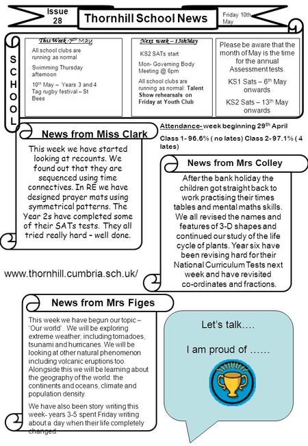 Thornhill School News Issue 28 News from Miss Clark News from Mrs Colley SCHOOLSCHOOL www.thornhill.cumbria.sch.uk/ This Week - 7 th May Next week – 13thMay.