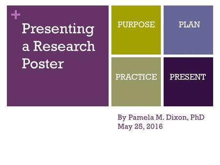 + By Pamela M. Dixon, PhD May 25, 2016 Presenting a Research Poster PURPOSEPLAN PRACTICEPRESENT.